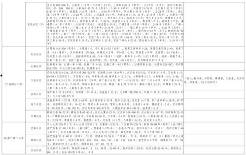 遗落海域最新爆料视频大全,揭秘神秘海域的惊险探险与未知奇遇  第2张